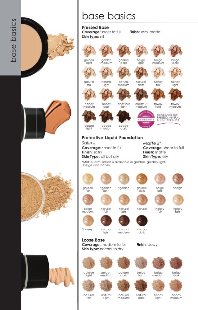 Glo Minerals Color Chart