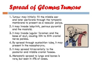 Glomus tumor