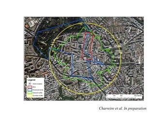 Charreire et al. In preparation
 