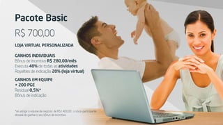 Pacote Basic
R$ 700,00
LOJA VIRTUAL PERSONALIZADA
GANHOS INDIVIDUAIS
Bônus de Incentivo R$ 280,00/mês
Executa 40% de todas as atividades
Royalties de indicação 20% (loja virtual)
GANHOS EM EQUIPE
+ 200 PGE
Residual 0,5%*
Bônus de indicação
*Ao atingir o volume de negócio de R$1.400,00 , o sócio-participante
deixará de ganhar o seu bônus de incentivo.
 
