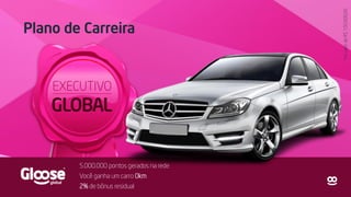 Plano de Carreira
5.000.000 pontos gerados na rede
Você ganha um carro 0km
2% de bônus residual
*novalordeR$150.000,00
 