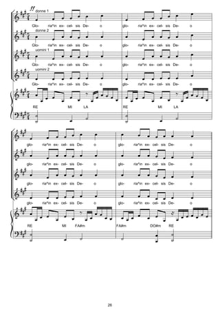 donne 1



   Glo-     ria^in ex- cel- sis De-          o          glo-     ria^in ex- cel- sis De-   o
     donne 2



   Glo-     ria^in ex- cel- sis De-          o          glo-     ria^in ex- cel- sis De-   o
     uomini 1



   Glo-     ria^in ex- cel- sis De-          o          glo-     ria^in ex- cel- sis De-   o
     uomini 2



   Glo-      ria^in ex- cel- sis De-         o          glo-     ria^in ex- cel- sis De-   o




     RE                   MI        LA                   RE                 MI       LA




glo-      ria^in ex- cel- sis De-        o            glo-     ria^in ex- cel- sis De-     o




glo-      ria^in ex- cel- sis De-        o            glo-     ria^in ex- cel- sis De-     o




glo-      ria^in ex- cel- sis De-        o            glo-     ria^in ex- cel- sis De-     o




glo-      ria^in ex- cel- sis De-        o            glo-     ria^in ex- cel- sis De-     o




RE                   MI        FA#m                   FA#m              DO#m      RE




                                                 26
 