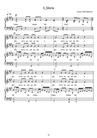 3_Gloria
                                                                                              musica: Mite Balduzzi
=90




        FA#m                          DO#m         RE                       SI4/7                   MI




             donne



         Glo-     ria^in ex- cel- sis De-          o           glo-     ria^in ex- cel- sis De-        o
           uomini



         Glo-        ria^in ex- cel- sis De-       o           glo-     ria^in ex- cel- sis De-        o




           RE                    MI       LA                    RE                  MI      LA




      glo-      ria^in ex- cel- sis De-        o             glo-     ria^in ex- cel- sis De-            o




      glo-      ria^in ex- cel- sis De-        o             glo-     ria^in ex- cel- sis De-            o




      RE                    MI        FA#m                   FA#m              DO#m      RE




                                                        16
 