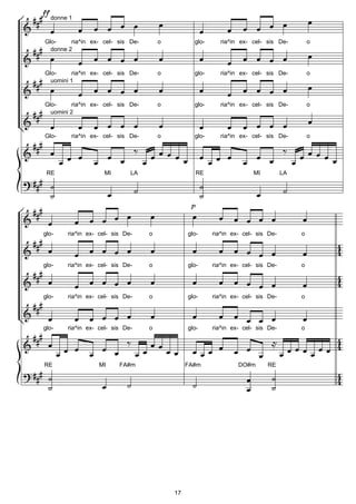 donne 1



Glo-     ria^in ex- cel- sis De-        o          glo-     ria^in ex- cel- sis De-          o
  donne 2



Glo-      ria^in ex- cel- sis De-       o          glo-     ria^in ex- cel- sis De-          o
  uomini 1



Glo-      ria^in ex- cel- sis De-       o          glo-     ria^in ex- cel- sis De-          o
  uomini 2



Glo-     ria^in ex- cel- sis De-        o          glo-     ria^in ex- cel- sis De-          o




 RE                  MI       LA                    RE                  MI          LA




glo-    ria^in ex- cel- sis De-     o            glo-     ria^in ex- cel- sis De-        o




glo-    ria^in ex- cel- sis De-     o            glo-     ria^in ex- cel- sis De-        o




glo-    ria^in ex- cel- sis De-     o            glo-     ria^in ex- cel- sis De-        o




glo-    ria^in ex- cel- sis De-     o            glo-     ria^in ex- cel- sis De-        o




RE                 MI     FA#m                   FA#m              DO#m      RE




                                            17
 