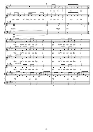 mi- se- re-      re         no -        o-   bis




se-    des      ad   dex- te- ram pa-   tris        mi- se- re-      re         no -        o-   bis




FA#m                                                         RE(9)        MI4




      donne 1



  Glo-     ria^in ex- cel- sis De-      o             glo-     ria^in ex- cel- sis De-           o
    donne 2



  Glo-     ria^in ex- cel- sis De-      o             glo-     ria^in ex- cel- sis De-           o
    uomini 1



  Glo-     ria^in ex- cel- sis De-      o             glo-     ria^in ex- cel- sis De-           o
    uomini 2



  Glo-       ria^in ex- cel- sis De-    o             glo-     ria^in ex- cel- sis De-           o




  RE                    MI       LA                   RE                  MI           LA




                                               23
 
