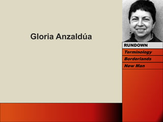 Gloria Anzaldúa RUNDOWN Terminology Borderlands New Man 