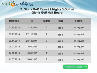 2. Gloria Golf Resort 7 Nights 3 Golf at 
Gloria Golf Half Board 
Date from to Nights Price Flights 
01.10.2014 31.10.2014 7 646 € on request 
01.11.2014 22.11.2014 7 655 € on request 
23.11.2014 23.12.2014 7 440 € on request 
04.01.2015 13.02.2015 7 440 € on request 
Gloria Golf Resort 7 Nights 2 Golf at Gloria Golf All inclusive Special 
14.02.2015 10.03.2015 7 589 € on request 
11.03.2015 25.04.2015 7 655 € on request 
Request a Quote 
 