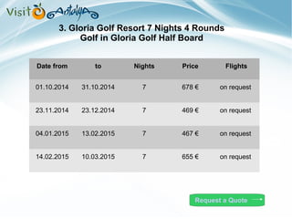 3. Gloria Golf Resort 7 Nights 4 Rounds 
Golf in Gloria Golf Half Board 
Date from to Nights Price Flights 
01.10.2014 31.10.2014 7 678 € on request 
23.11.2014 23.12.2014 7 469 € on request 
Gloria Golf Resort 7 Nights 2 Golf at Gloria Golf All inclusive Special 
04.01.2015 13.02.2015 7 467 € on request 
14.02.2015 10.03.2015 7 655 € on request 
Request a Quote 
 