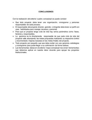 CONCLUSIONES
Con la realización del anterior cuadro conceptual se puede concluir:
 Que todo proyecto debe tener una organización, cronograma y personas
responsables de cada proceso.
 El responsable del proyecto director, gerente o dirigente debe tener un perfil con
unas habilidades para manejar recursos y personal.
 Para que un proyecto tenga ciclo de vida hay varios parámetros como: fases,
factores y responsables.
 La gerencia es la directamente responsable de que cada ciclo de vida del
proyecto valla alcanzando las metas propuestas realizando su respectivo control
y recomendado mejoras basadas en las metas finales del proyecto.
 Todo proyecto por pequeño que sea debe contar con una gerencia, estrategias
y cronograma para poder llegar a su culminación de forma exitosa.
 Las herramientas dabas en el anterior mapa conceptual nos sirven herramientas
que debemos aplicar en nuestra labor docente para apoyar los proyectos
Institucionales.
 