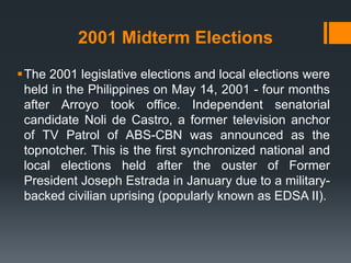 2001 Midterm Elections
The 2001 legislative elections and local elections were
 held in the Philippines on May 14, 2001 - four months
 after Arroyo took office. Independent senatorial
 candidate Noli de Castro, a former television anchor
 of TV Patrol of ABS-CBN was announced as the
 topnotcher. This is the first synchronized national and
 local elections held after the ouster of Former
 President Joseph Estrada in January due to a military-
 backed civilian uprising (popularly known as EDSA II).
 
