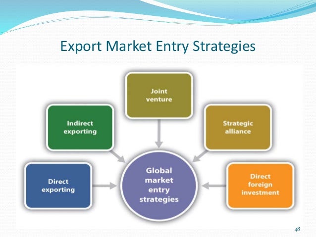 exporter marketplace exporter marketplace