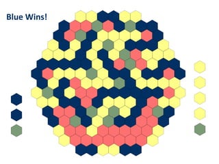 Blue Wins!
 