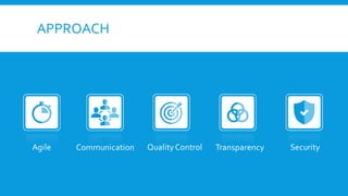 APPROACH
Agile Communication Transparency SecurityQualityControl
 