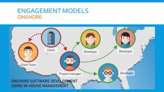 ENGAGEMENT MODELS
ONSHORE
 