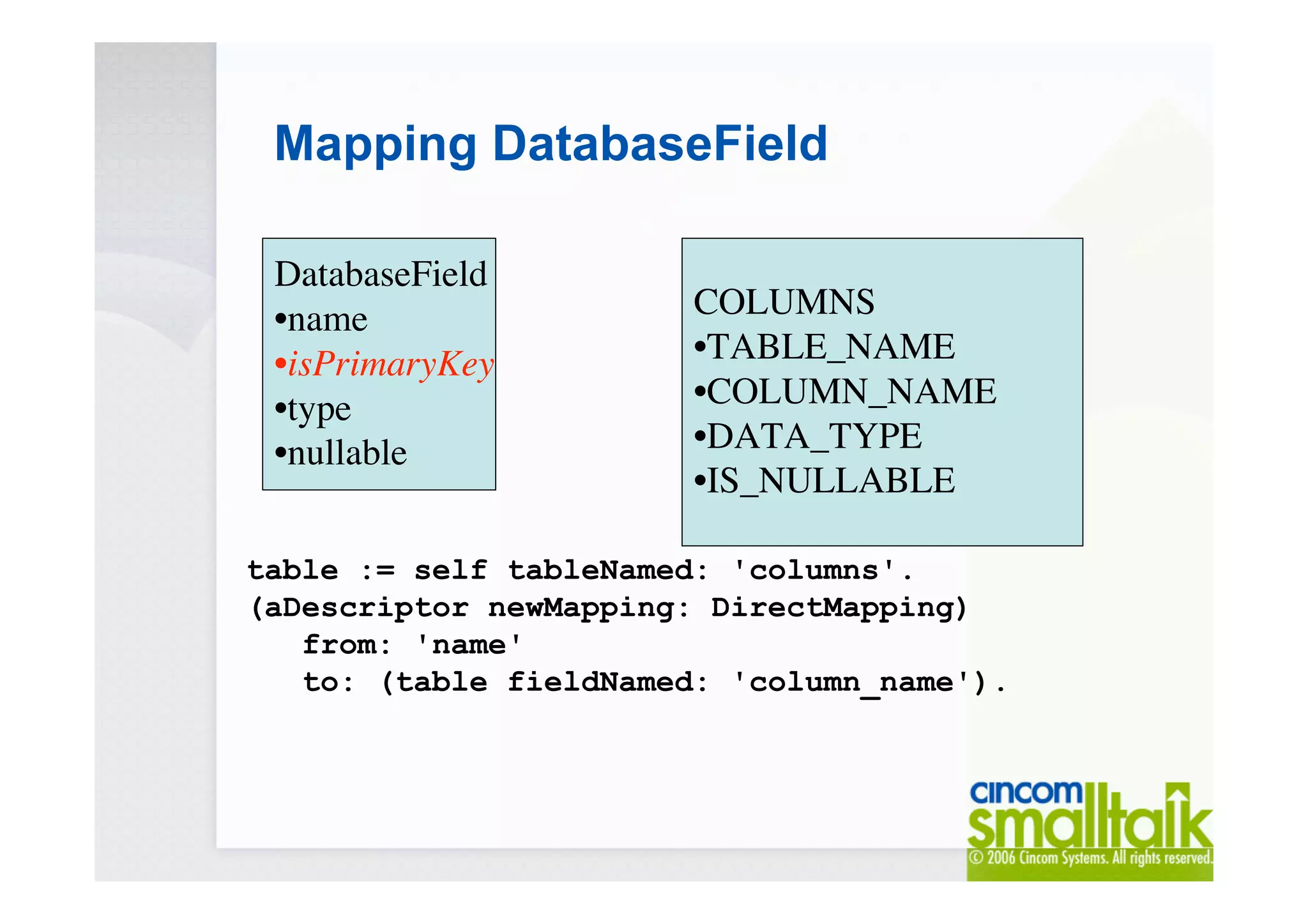 Mapping DatabaseField
DatabaseField
•name
•isPrimaryKey
•type
•nullable
table := self tableNamed: 'columns'.
(aDescriptor newMapping: DirectMapping)
from: 'name'
to: (table fieldNamed: 'column_name').
COLUMNS
•TABLE_NAME
•COLUMN_NAME
•DATA_TYPE
•IS_NULLABLE
 