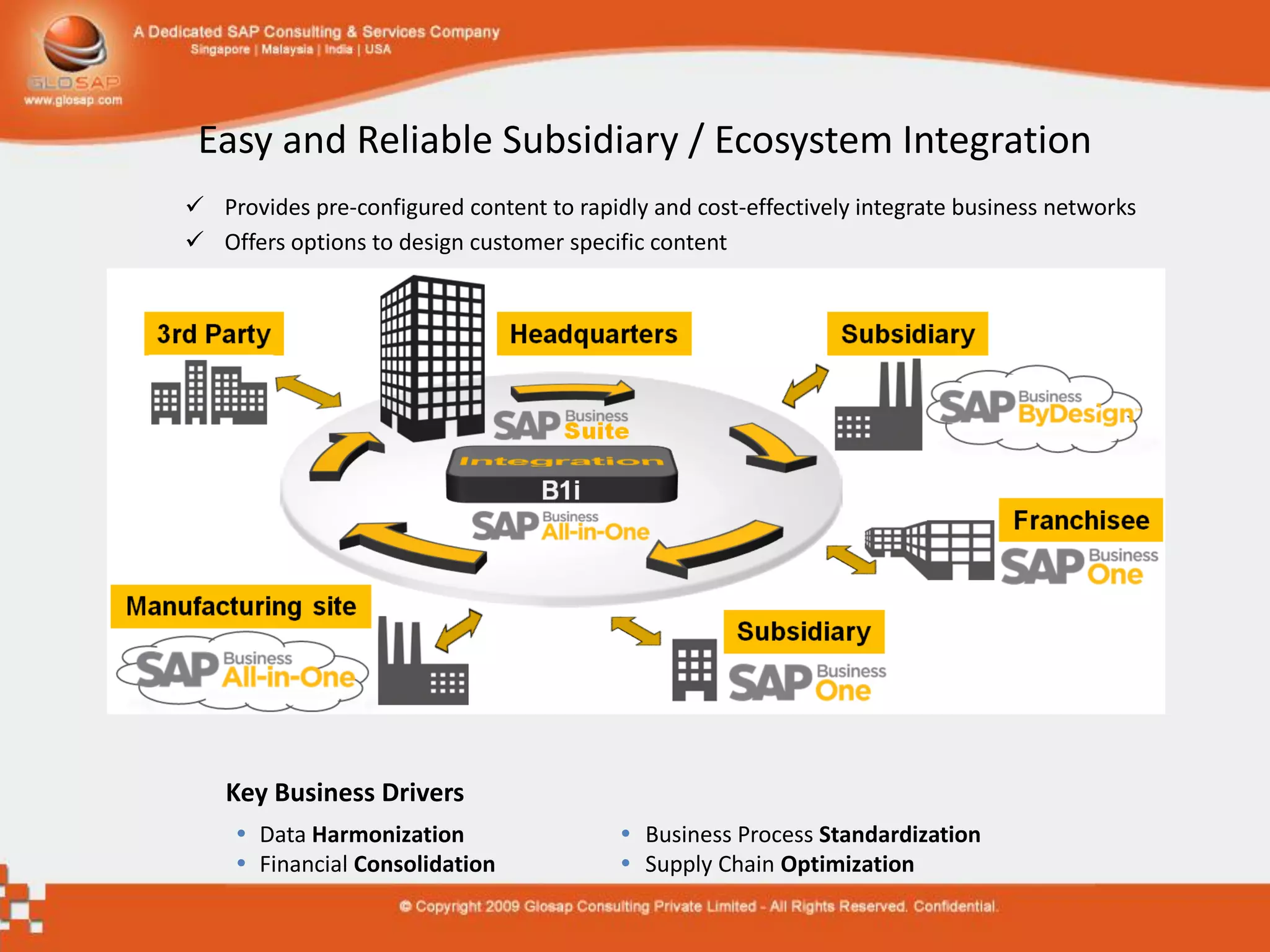Easy and Reliable Subsidiary / Ecosystem Integration
 Provides pre-configured content to rapidly and cost-effectively integrate business networks
 Offers options to design customer specific content




   Key Business Drivers
     Data Harmonization                   Business Process Standardization
     Financial Consolidation              Supply Chain Optimization
 
