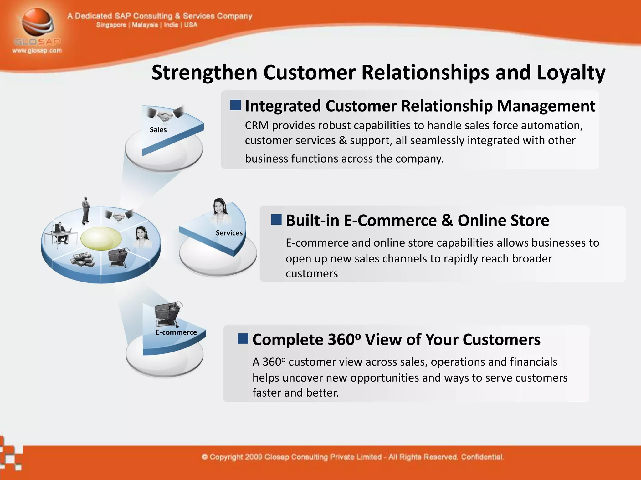 Strengthen Customer Relationships and Loyalty
                  Integrated Customer Relationship Management
Sales                    CRM provides robust capabilities to handle sales force automation,
                         customer services & support, all seamlessly integrated with other
                         business functions across the company.




                              Built-in E-Commerce & Online Store
              Services
                                E-commerce and online store capabilities allows businesses to
                                open up new sales channels to rapidly reach broader
                                customers



 E-commerce
                     Complete 360o View of Your Customers
                          A 360o customer view across sales, operations and financials
                          helps uncover new opportunities and ways to serve customers
                          faster and better.
 