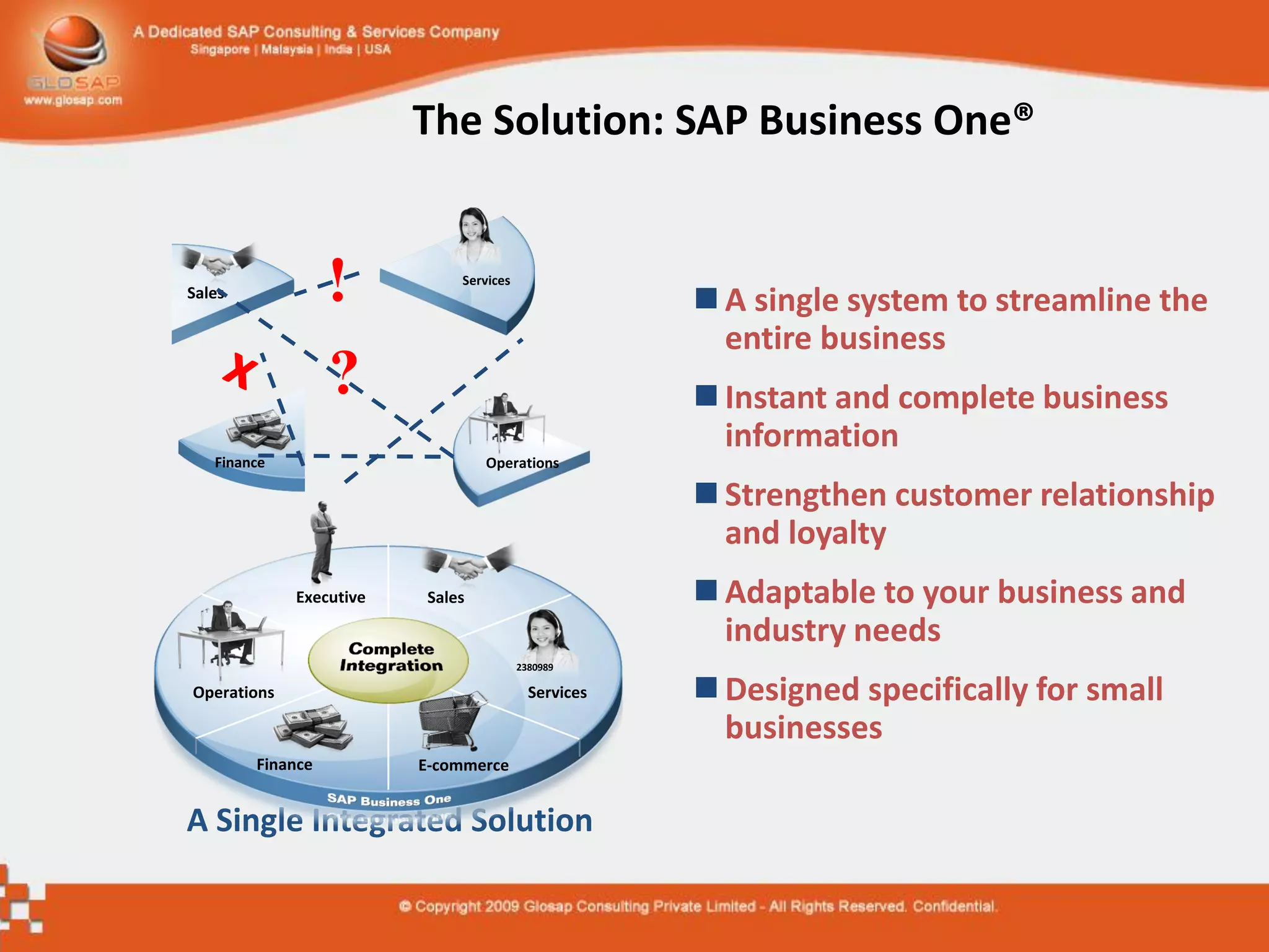 The Solution: SAP Business One®


Sales             !           Services
                                                       A single system to streamline the
                                                        entire business
                  ?                                    Instant and complete business
                                                        information
   Finance                        Operations

                                                       Strengthen customer relationship
                                                        and loyalty
             Executive    Sales                        Adaptable to your business and
                                                        industry needs
                                         2380989

Operations                                 Services    Designed specifically for small
                                                        businesses
        Finance          E-commerce


A Single Integrated Solution
 
