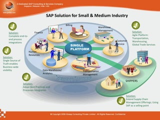 Glosap consulting sap_business_one_solution_provider | PPT