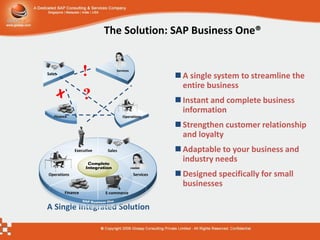 Glosap consulting sap_business_one_solution_provider | PPT