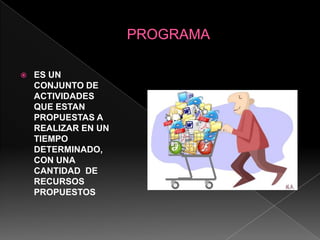 PROGRAMAES UN CONJUNTO DE ACTIVIDADES QUE ESTAN PROPUESTAS A REALIZAR EN UN TIEMPO DETERMINADO, CON UNA CANTIDAD  DE RECURSOS PROPUESTOS