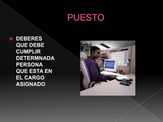 PUESTODEBERES  QUE DEBE CUMPLIR DETERMNADA PERSONA QUE ESTA EN EL CARGO  ASIGNADO 