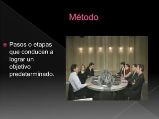 MétodoPasos o etapas que conducen a lograr un objetivo predeterminado.