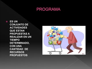  ES UN
CONJUNTO DE
ACTIVIDADES
QUE ESTAN
PROPUESTAS A
REALIZAR EN UN
TIEMPO
DETERMINADO,
CON UNA
CANTIDAD DE
RECURSOS
PROPUESTOS
 
