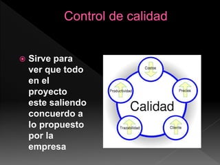  Sirve para
ver que todo
en el
proyecto
este saliendo
concuerdo a
lo propuesto
por la
empresa
 