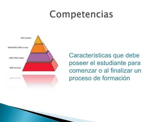 CompetenciasCaracterísticas que debe poseer el estudiante para comenzar o al finalizar un proceso de formación
