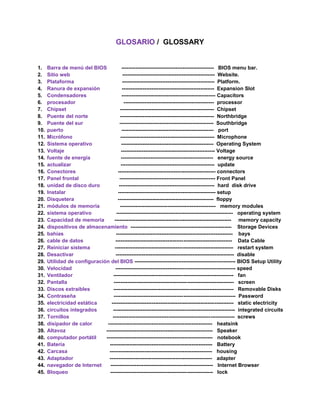 GLOSARIO /  GLOSSARY<br />Barra de menú del BIOS          -----------------------------------------------------   BIOS menu bar.<br />Sitio web                                    -----------------------------------------------------  Website.<br />Plataforma                                 -----------------------------------------------------  Platform.<br />Ranura de expansión               -----------------------------------------------------  Expansion Slot<br />Condensadores                        ------------------------------------------------------ Capacitors<br />procesador                                 ----------------------------------------------------  processor<br />Chipset                                     ------------------------------------------------------  Chipset<br />Puente del norte                      ------------------------------------------------------  Northbridge<br />Puente del sur                         ------------------------------------------------------  Southbridge<br />puerto                                        -----------------------------------------------------   port<br />Micrófono                                 ------------------------------------------------------  Microphone<br />Sistema operativo                    -----------------------------------------------------  Operating System<br />Voltaje                                       ------------------------------------------------------ Voltage<br />fuente de energía                     -----------------------------------------------------   energy source<br />actualizar                                  ------------------------------------------------------  update<br />Conectores                             -------------------------------------------------------- connectors<br />Panel frontal                            ------------------------------------------------------- Front Panel<br />unidad de disco duro             -------------------------------------------------------  hard  disk drive<br />Instalar                                    -------------------------------------------------------- setup<br />Disquetera                              -------------------------------------------------------  floppy<br />módulos de memoria              -------------------------------------------------------   memory modules<br />sistema operativo                 -------------------------------------------------------------------   operating system<br />Capacidad de memoria       -------------------------------------------------------------------     memory capacity<br />dispositivos de almacenamiento  ----------------------------------------------------------    Storage Devices<br />bahías                                    -------------------------------------------------------------------    bays<br />cable de datos                      -------------------------------------------------------------------    Data Cable<br />Reiniciar sistema                 --------------------------------------------------------------------   restart system<br />Desactivar                             --------------------------------------------------------------------  disable<br />Utilidad de configuración del BIOS ---------------------------------------------------------- BIOS Setup Utility<br />Velocidad                              --------------------------------------------------------------------- speed<br />Ventilador                            ---------------------------------------------------------------------   fan<br />Pantalla                                ---------------------------------------------------------------------   screen<br />Discos extraíbles                ---------------------------------------------------------------------   Removable Disks<br />Contraseña                          ----------------------------------------------------------------------  Password<br />electricidad estática          ----------------------------------------------------------------------   static electricity<br />circuitos integrados           ----------------------------------------------------------------------  integrated circuits<br />Tornillos                              ----------------------------------------------------------------------  screws<br />disipador de calor           ------------------------------------------------------------   heatsink<br />Altavoz                            -------------------------------------------------------------   Speaker<br />computador portátil       -------------------------------------------------------------   notebook<br />Batería                               -----------------------------------------------------------   Battery<br />Carcasa                             -----------------------------------------------------------   housing<br />Adaptador                         -----------------------------------------------------------   adapter<br />navegador de Internet      -----------------------------------------------------------   Internet Browser<br />Bloqueo                             -----------------------------------------------------------   lock<br />Cursor                                -----------------------------------------------------------  cursor<br />Inalámbrico                        -----------------------------------------------------------  Wireless<br />Unidad de disco óptico      ----------------------------------------------------------  hard optical Drive<br />Unidad de disco duro        -----------------------------------------------------------  Hard Disk Drive<br />Conexión de red             ------------------------------------------------------------  Network Connection<br />clic derecho                    ------------------------------------------------------------  Right click<br />Clic izquierdo                 -------------------------------------------------------------  Left click<br />teclado numérico            ------------------------------------------------------------  numeric keypad<br />lector de tarjetas             ------------------------------------------------------------  Card Reader<br />Interruptor de alimentación   ------------------------------------------------------  Power Switch<br />Entrada de micrófono     ------------------------------------------------------------  Microphone input<br />auriculares de salida      ------------------------------------------------------------   Headphone output<br />Zócalo                              ------------------------------------------------------------   Socket<br />Indicador de alimentación --------------------------------------------------------    Power Indicator<br />Adaptador de corriente  ------------------------------------------------------------   Power Adapter<br />GLOSARIO CIISCO<br />Chasis  chasis<br />Tecnología de la información  (TI)  information technology<br />Puerto  port <br />Portátil  notebook <br />Dispositivos electrónicos  electronic devices <br />Sistema operativo  Windows<br />Red  network <br />Herramientas  tools <br />Ensamble  assembly <br />Fuente de energía  energy source <br />Tarjeta madre  mainboard<br />Tarjeta adaptadora  adapter card <br />Ventilador  fan <br />Antiestática  antistatic <br />Zócalo  socket<br />Ranura expansiva  expansive slot<br />Unidad de disco duro  hard disk drive <br />Unidad de disquete  Floppy Drive <br />Unidad óptica  Optical Drive <br />Inalámbrica  Wireless <br />Bus de datos  data bus<br />Conector  connector <br />Paneles laterales  side panels <br />Procesador processor <br />Instalación  setup<br />Batería  battery <br />Conjunto de chips  chipset<br />Contraseña  password<br />Periféricos integrados  integrated peripherals<br />Guardar  save<br />Carpeta  folder<br />Derechos de autor  copyright<br />Tecnología  technology <br />Ordenadores portátiles  laptops<br />Comprimidos  tablets<br />Integrada  integrated <br />Pantalla  screen <br />Habilitado  enabled <br />Prueba  testing<br />Construir  build<br />Auto diagnostico al encender  post<br />Aislante  insulation <br />Ancho de banda  band width<br />Interfaz  interface<br /> escáner  scanner<br />Mantenimiento  maintenance <br />Impresora  Printer <br />Garantía  Warranty <br />Eliminar  remove<br />Ventajas  advantages <br />Fabricante  Manufacturer <br />Controlador  driver<br />Conexión  link<br />Corriente   current<br />Voltaje  voltaje<br />Manual  manual<br />Servidor  server<br />Resolución  resolution<br />Opciones avanzadas  advanced <br />Semiconductor complementario de oxido metalico  complementary metal- <br /> Oxide semiconductor.<br />