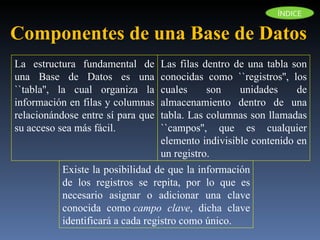 La estructura fundamental de una Base de Datos es una ``tabla'', la cual organiza la información en filas y columnas relacionándose entre sí para que su acceso sea más fácil. Las filas dentro de una tabla son conocidas como ``registros'', los cuales son unidades de almacenamiento dentro de una tabla. Las columnas son llamadas ``campos'', que es cualquier elemento indivisible contenido en un registro. Existe la posibilidad de que la información de los registros se repita, por lo que es necesario asignar o adicionar una clave conocida como  campo clave , dicha clave identificará a cada registro como único. Componentes de una Base de Datos ÍNDICE 