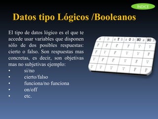 El tipo de datos lógico es el que te accede usar variables que disponen sólo de dos posibles respuestas: cierto o falso. Son respuestas mas concretas, es decir, son objetivas mas no subjetivas ejemplo:  • si/no • cierto/falso • funciona/no funciona • on/off • etc. Datos tipo Lógicos /Booleanos ÍNDICE 