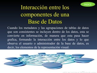 Interacción entre los componentes de una Base de Datos ÍNDICE Cuando los metadatos y las agrupaciones de tablas de datos que son consistentes se incluyen dentro de los datos, esta se convierte en información, de manera que esta pasa hacer grafica, formando la interacción entre los datos y lo que observa el usuario o administrador de la base de datos, es decir, los elementos de la representación visual. 