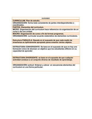 GLOSARIO
CURRICULUM: Plan de estudio.
ORGANIZACIÓN: forma todo consistente de partes interdependientes o
coordinados.
PARTES: Elementos del curriculum.
MICRO: Organización del curriculum hace referencia a la organización de un
curso o de una unidad.
MACRO: Organización de curso a fin de formas programas.
ORGANIZACIÓN: curricular acuerdo sistemático de elementos curriculares.
Estructura PARALELA: Basada en el supuesto de que cada medio de
enseñanza es óptimamente apropiado parea enseñar ciertos objetos.
ESTRUCTURA CONVERGENTE: Se basa en el supuesto de que no hay una
formación única de alcanzar un objetivo que los estudiantes difieren en su
capacidad de aprender
ESTRUCTURA DIVERGENTE: se basa en el supuesto de que cualquier
actividad conduce a un conjunto diverso de resultado de aprendizaje.
ORGANIZACIÓN vertical: Ordenar y ubicar en secuencias elementos del
curriculum en una forma particular.