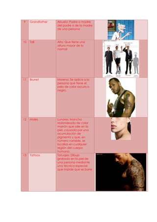 9    Grandfather   Abuelo: Padre o madre
                   del padre o de la madre
                   de una persona



10   Tall          Alto: Que tiene una
                   altura mayor de lo
                   normal




11   Brunet        Moreno: Se aplica a la
                   persona que tiene el
                   pelo de color oscuro o
                   negro.




12   Moles         Lunares: Mancha
                   redondeada de color
                   marrón que sale en la
                   piel, causada por una
                   acumulación de
                   pigmento y que, en
                   número variable, se
                   localiza en cualquier
                   región del cuerpo
                   humano.
13   Tattoos       Tatuajes: Dibujo
                   grabado en la piel de
                   una persona mediante
                   una técnica especial
                   que impide que se borre
 