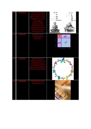32   Aritmética:    Proviene del griego
                    arithmos que quiere
                   decir número y techne
                    habilidad. Es la rama
                        más antigua y
                      elemental de las
                     matemáticas que
                   estudia los números y
                    ciertas operaciones
                      hechas con ellos
33    Binomio         bi significa “dos”,
                       nomio significa
                          “términos”




34    Cociente        Resultado que se
                    obtiene al dividir una
                     cantidad por otra, y
                    que expresa cuántas
                   veces está contenido el
                   divisor en el dividendo.




35   Dividendo       Cantidad que ha de
                      dividirse por otra.
 