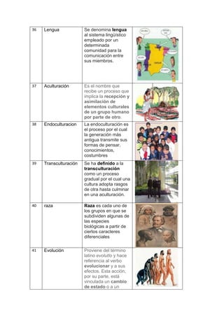 36   Lengua             Se denomina lengua
                        al sistema lingüístico
                        empleado por un
                        determinada
                        comunidad para la
                        comunicación entre
                        sus miembros.




37   Aculturación       Es el nombre que
                        recibe un proceso que
                        implica la recepción y
                        asimilación de
                        elementos culturales
                        de un grupo humano
                        por parte de otro.
38   Endoculturacion    La endoculturación es
                        el proceso por el cual
                        la generación más
                        antigua transmite sus
                        formas de pensar,
                        conocimientos,
                        costumbres
39   Transculturación   Se ha definido a la
                        transculturación
                        como un proceso
                        gradual por el cual una
                        cultura adopta rasgos
                        de otra hasta culminar
                        en una aculturación.

40   raza               Raza es cada uno de
                        los grupos en que se
                        subdividen algunas de
                        las especies
                        biológicas a partir de
                        ciertos caracteres
                        diferenciales

41   Evolución          Proviene del término
                        latino evolutĭo y hace
                        referencia al verbo
                        evolucionar y a sus
                        efectos. Esta acción,
                        por su parte, está
                        vinculada un cambio
                        de estado o a un
 