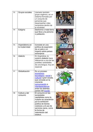 53   Grupos sociales   Llamado también
                       grupo orgánico, es un
                       sistema formado por
                       un conjunto de
                       personas que
                       desempeñan roles
                       recíprocos dentro de
                       la sociedad
54   Estigma           Deshonra o mala fama
                       que lleva una persona
                       o población.




55   Imperialismo en   Consiste en una
     la modernidad     política de expansión
                       de un país o un
                       imperio sobre países
                       extranjeros
56   dialecto          En lingüística, la
                       palabra dialecto hace
                       referencia a una de las
                       posibles variedades
                       de una lengua; muy en
                       especial

57   Globalización     Es un proceso
                       económico,
                       tecnológico, social y
                       cultural a gran escala,
                       que consiste en la
                       creciente
                       comunicación e
                       interdependencia
                       entre los distintos
                       países del mundo
58   Cultura y del     El consumo en las
     consumo           sociedades
                       capitalistas como la
                       nuestra se caracteriza
                       por la exhibición
                       pública de bienes
                       costosos y el uso de
                       servicios caros, como
                       la forma de
                       ostentación del
                       estatus.
 