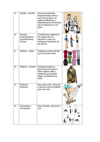 85   Family – Familia    Grupo de personas
                         emparentadas entre sí
                         que viven juntas o en
                         lugares diferentes, y
                         especialmente el formado
                         por el matrimonio y los
                         hijos


86   Physica             Cualidad que determina
     Characteristics –   los rasgos de una
     Características     persona o cosa y la
     Físicas             distingue claramente de
                         las demás


87   Clothes – Ropa      Cualquier prenda de tela
                         que sirve para vestir




88   Patterns- Diseño    Actividad creativa y
                         técnica encaminada a
                         idear objetos útiles y
                         estéticos que puedan
                         llegar a producirse en
                         serie


89   Rutinary –          Que está unido, concurre
     Rutinario           o tiene la misma finalidad
                         que otra cosa




90   Connectors -        Que conecta, comunica o
     Conectores          une
 