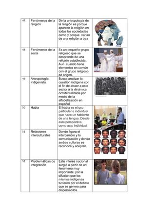 47   Fenómenos de la    De la antropología de
     religión           la religión es porque
                        aparece la religión en
                        todos las sociedades
                        como y porque varían
                        de una religión a otra


48   Fenómenos de la    Es un pequeño grupo
     secta              religioso que se
                        desprende de una
                        religión establecida.
                        Aun cuando tiene
                        elementos en común
                        con el grupo religioso
                        de origen.
49   Antropología       Busca analizar la
     indigenista        cuestión indígena con
                        el fin de atraer a este
                        sector a la dinámica
                        occidentalizada por
                        medio de la
                        alfabetización en
                        español
50   Habla              El habla es el uso
                        particular e individual
                        que hace un hablante
                        de una lengua. Desde
                        esta perspectiva,
                        como acto individual
51   Relaciones         Donde figura el
     interculturales    intercambio y la
                        comunicación y donde
                        ambas culturas se
                        reconoce y aceptan.



52   Problemáticas de   Este interés nacional
     integración        surgió a partir de un
                        fenómeno muy
                        importante, por la
                        difusión que los
                        mismos indígenas
                        tuvieron por el debate
                        que se genero para
                        dispersadilos.
 