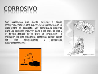 Son sustancias que puede destruir o dañar 
irreversiblemente otra superficie o sustancia con la 
cual entra en contacto. Los principales peligros 
para las personas incluyen daño a los ojos, la piel y 
el tejido debajo de la piel; la inhalación o 
ingestión de una sustancia corrosiva puede dañar 
las vías respiratorias y conductos 
gastrointestinales. 
 