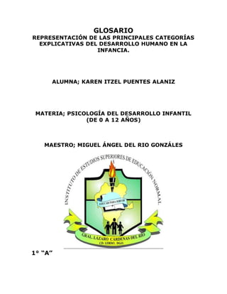 GLOSARIO 
REPRESENTACIÓN DE LAS PRINCIPALES CATEGORÍAS 
EXPLICATIVAS DEL DESARROLLO HUMANO EN LA 
INFANCIA. 
ALUMNA; KAREN ITZEL PUENTES ALANIZ 
MATERIA; PSICOLOGÍA DEL DESARROLLO INFANTIL 
(DE 0 A 12 AÑOS) 
MAESTRO; MIGUEL ÁNGEL DEL RIO GONZÁLES 
1° “A” 
 