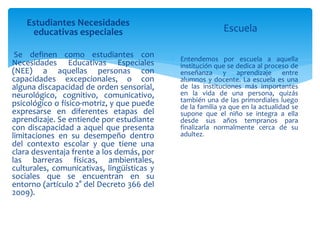 Estudiantes Necesidades
educativas especiales
Se definen como estudiantes con
Necesidades Educativas Especiales
(NEE) a aquellas personas con
capacidades excepcionales, o con
alguna discapacidad de orden sensorial,
neurológico, cognitivo, comunicativo,
psicológico o físico-motriz, y que puede
expresarse en diferentes etapas del
aprendizaje. Se entiende por estudiante
con discapacidad a aquel que presenta
limitaciones en su desempeño dentro
del contexto escolar y que tiene una
clara desventaja frente a los demás, por
las barreras físicas, ambientales,
culturales, comunicativas, lingüísticas y
sociales que se encuentran en su
entorno (artículo 2° del Decreto 366 del
2009).
Escuela
 Entendemos por escuela a aquella
institución que se dedica al proceso de
enseñanza y aprendizaje entre
alumnos y docente. La escuela es una
de las instituciones más importantes
en la vida de una persona, quizás
también una de las primordiales luego
de la familia ya que en la actualidad se
supone que el niño se integra a ella
desde sus años tempranos para
finalizarla normalmente cerca de su
adultez.
 