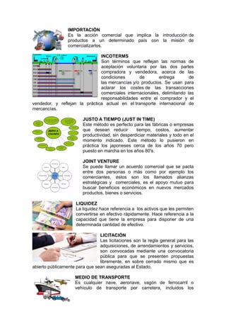 IMPORTACIÓN
Es la acción comercial que implica la introducción de
productos a un determinado país con la misión de
comercializarlos.
INCOTERMS
Son términos que reflejan las normas de
aceptación voluntaria por las dos partes
compradora y vendedora, acerca de las
condiciones de entrega de
las mercancías y/o productos. Se usan para
aclarar los costes de las transacciones
comerciales internacionales, delimitando las
responsabilidades entre el comprador y el
vendedor, y reflejan la práctica actual en el transporte internacional de
mercancías.
JUSTO A TIEMPO (JUST IN TIME)
Este método es perfecto para las fábricas o empresas
que desean reducir tiempo, costos, aumentar
productividad, sin desperdiciar materiales y todo en el
momento indicado. Este método lo pusieron en
práctica los japoneses cerca de los años 70 pero
puesto en marcha en los años 80's.
JOINT VENTURE
Se puede llamar un acuerdo comercial que se pacta
entre dos personas o más como por ejemplo los
comerciantes, estos son los llamados alianzas
estratégicas y comerciales, es el apoyo mutuo para
buscar beneficios económicos en nuevos mercados
productos, bienes o servicios.
LIQUIDEZ
La liquidez hace referencia a los activos que les permiten
convertirse en efectivo rápidamente. Hace referencia a la
capacidad que tiene la empresa para disponer de una
determinada cantidad de efectivo.
LICITACIÓN
Las licitaciones son la regla general para las
adquisiciones, de arrendamientos y servicios,
son convocadas mediante una convocatoria
pública para que se presenten propuestas
libremente, en sobre cerrado mismo que es
abierto públicamente para que sean aseguradas al Estado.
MEDIO DE TRANSPORTE
Es cualquier nave, aeronave, vagón de ferrocarril o
vehículo de transporte por carretera, incluidos los
 