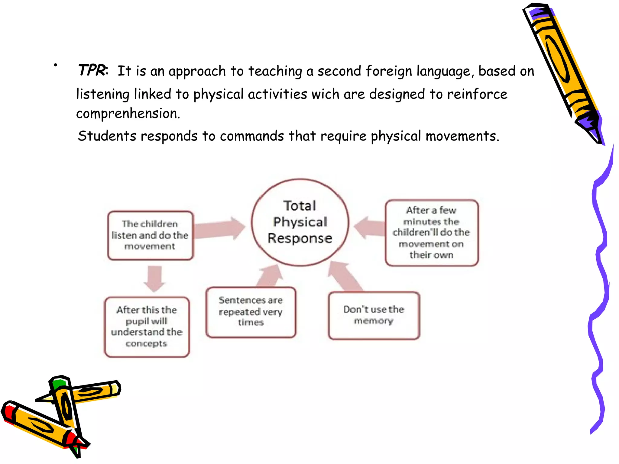 • TPR: It is an approach to teaching a second foreign language, based on
listening linked to physical activities wich are designed to reinforce
comprenhension.
Students responds to commands that require physical movements.
 