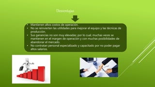 Desventajas
• Mantienen altos costos de operación.
• No se reinvierten las utilidades para mejorar el equipo y las técnicas de
producción.
• Sus ganancias no son muy elevadas; por lo cual, muchas veces se
mantienen en el margen de operación y con muchas posibilidades de
abandonar el mercado.
• No contratan personal especializado y capacitado por no poder pagar
altos salarios.
 