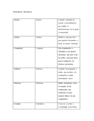 Herramientas informáticas
Sistema System Conjunto ordenado de
normas y procedimientos
que regulan el
funcionamiento de un grupo
o colectividad
Archivo Archive Mueble o caja que sirve
para guardar documentos o
fichas de manera ordenada
Computador Computer Una computadora u
ordenador es un aparato
electrónico que tiene el fin
de recibir y procesar datos
para la realización de
diversas operaciones.
Software Software Conjunto de programas y
rutinas que permiten a la
computadora realizar
determinadas tareas
Hardware Hardware Define al hardware como
el conjunto de los
componentes que
conforman la parte
material (física) de una
computadora.
Computo Calculation Como tal, se refiere a
la tecnología desarrollada
 