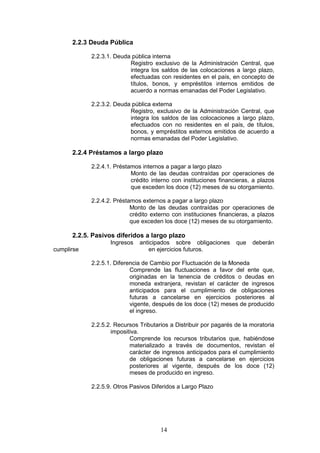 14
2.2.3 Deuda Pública
2.2.3.1. Deuda pública interna
Registro exclusivo de la Administración Central, que
integra los saldos de las colocaciones a largo plazo,
efectuadas con residentes en el país, en concepto de
títulos, bonos, y empréstitos internos emitidos de
acuerdo a normas emanadas del Poder Legislativo.
2.2.3.2. Deuda pública externa
Registro, exclusivo de la Administración Central, que
integra los saldos de las colocaciones a largo plazo,
efectuados con no residentes en el país, de títulos,
bonos, y empréstitos externos emitidos de acuerdo a
normas emanadas del Poder Legislativo.
2.2.4 Préstamos a largo plazo
2.2.4.1. Préstamos internos a pagar a largo plazo
Monto de las deudas contraídas por operaciones de
crédito interno con instituciones financieras, a plazos
que exceden los doce (12) meses de su otorgamiento.
2.2.4.2. Préstamos externos a pagar a largo plazo
Monto de las deudas contraídas por operaciones de
crédito externo con instituciones financieras, a plazos
que exceden los doce (12) meses de su otorgamiento.
2.2.5. Pasivos diferidos a largo plazo
Ingresos anticipados sobre obligaciones que deberán
cumplirse en ejercicios futuros.
2.2.5.1. Diferencia de Cambio por Fluctuación de la Moneda
Comprende las fluctuaciones a favor del ente que,
originadas en la tenencia de créditos o deudas en
moneda extranjera, revistan el carácter de ingresos
anticipados para el cumplimiento de obligaciones
futuras a cancelarse en ejercicios posteriores al
vigente, después de los doce (12) meses de producido
el ingreso.
2.2.5.2. Recursos Tributarios a Distribuir por pagarés de la moratoria
impositiva.
Comprende los recursos tributarios que, habiéndose
materializado a través de documentos, revistan el
carácter de ingresos anticipados para el cumplimiento
de obligaciones futuras a cancelarse en ejercicios
posteriores al vigente, después de los doce (12)
meses de producido en ingreso.
2.2.5.9. Otros Pasivos Diferidos a Largo Plazo
 