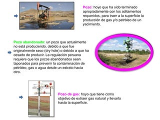 Pozo abandonado: un pozo que actualmente
no está produciendo, debido a que fue
originalmente seco (dry hole) o debido a que ha
cesado de producir. La regulación peruana
requiere que los pozos abandonados sean
taponados para prevenir la contaminación de
petróleo, gas o agua desde un estrato hacia
otro.
Pozo de gas: hoyo que tiene como
objetivo de extraer gas natural y llevarlo
hasta la superficie.
Pozo: hoyo que ha sido terminado
apropiadamente con los aditamentos
requeridos, para traer a la superficie la
producción de gas y/o petróleo de un
yacimiento.
 